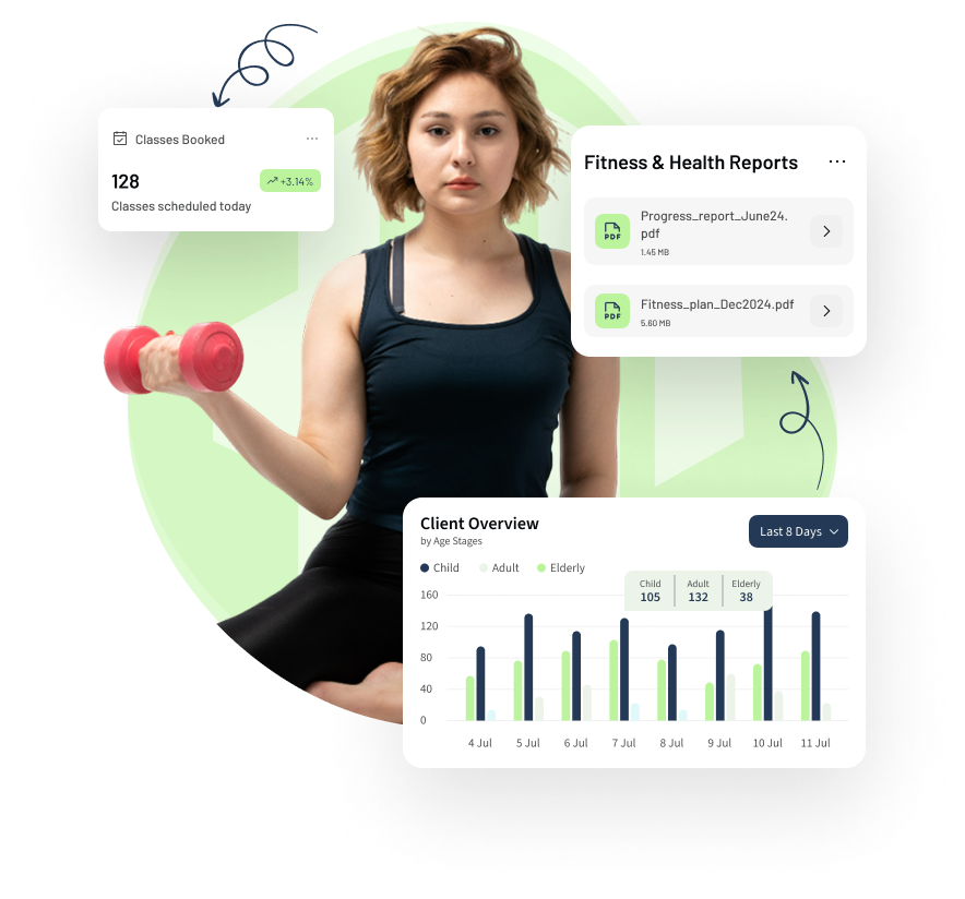 Benefits for Clients